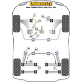 Powerflex für MINI F54, F55, F56, F57, F60 Road Series